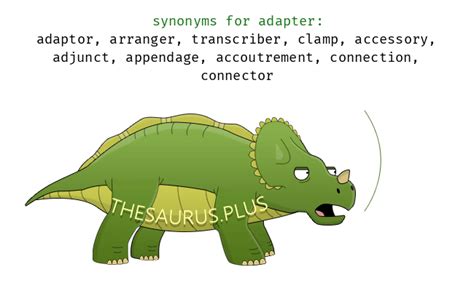 synonyme adapter|More 140 Adapter Synonyms. Similar words for。